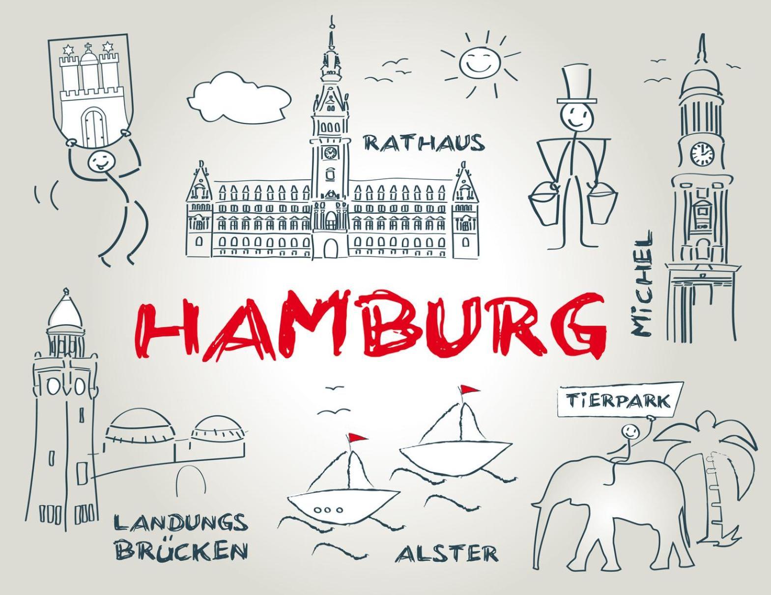 Landhaus Jenischpark Hamborg Eksteriør billede
